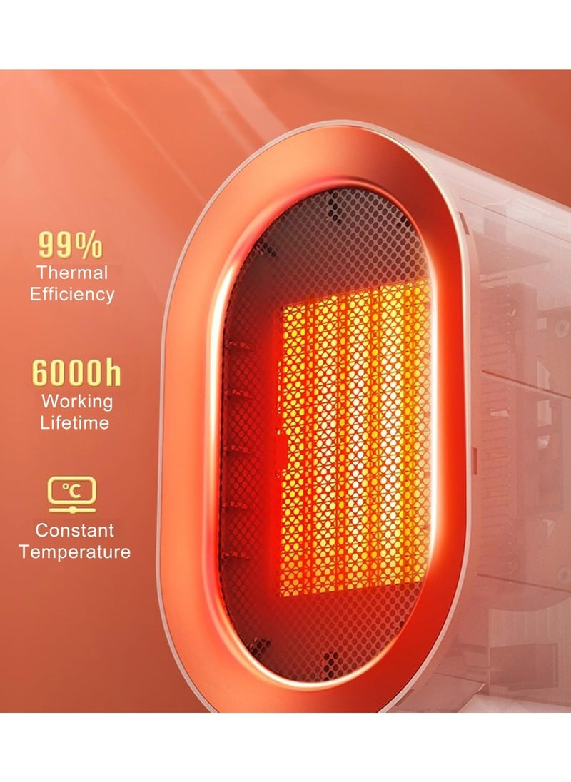 1200W Ceramic Heater, Portable Electric Heater Fan Heaters for Home, Low Energy Fan Heater with 2 Heat Setting, Silent & Overheat Protection Electric Room Heater Bedroom Living Room Office