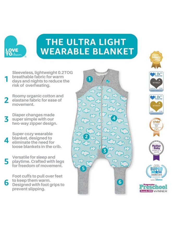 Lite Organic Baby Sleep Suit (12-24 Mo), Super Soft Temp Regulating Sleeping Suit, 0.2Tog Lightweight Wearable Blanket, Turquoise