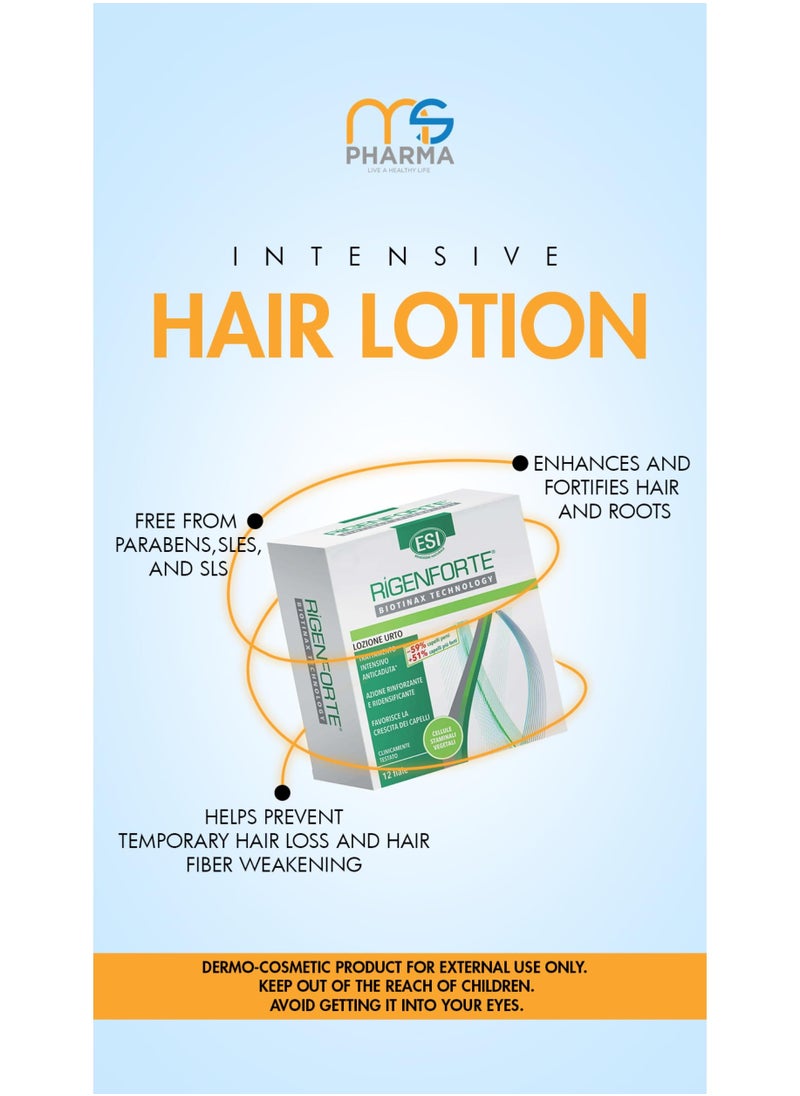 Anti-Hair Loss Treatment Lotion, 12 Vitals - Boost Hair Growth, Strengthens & Thickens Strands, Fortifies Follicles, Paraben & Sulfate Free, Reduces Shedding & Promotes Healthy Hair Density