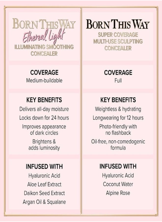 Too Faced Born This Way Ethereal Light Illuminating Smoothing Concealer Caramel Drizzle - Deep With Golden Undertones 5ml