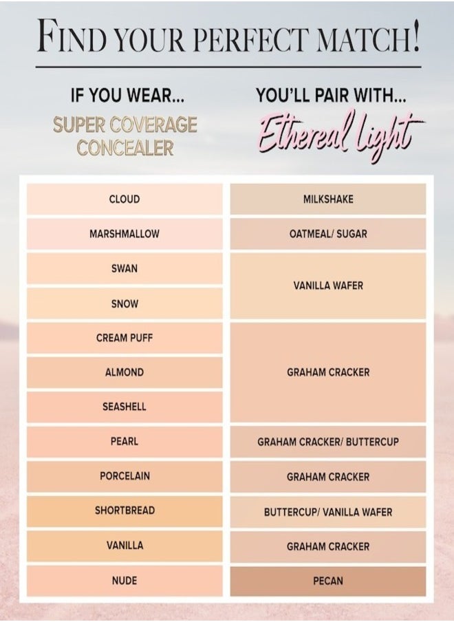 Too Faced Born This Way Ethereal Light Illuminating Smoothing Concealer Milk Chocolate - Very Deep With Neutral Undertones 5ml