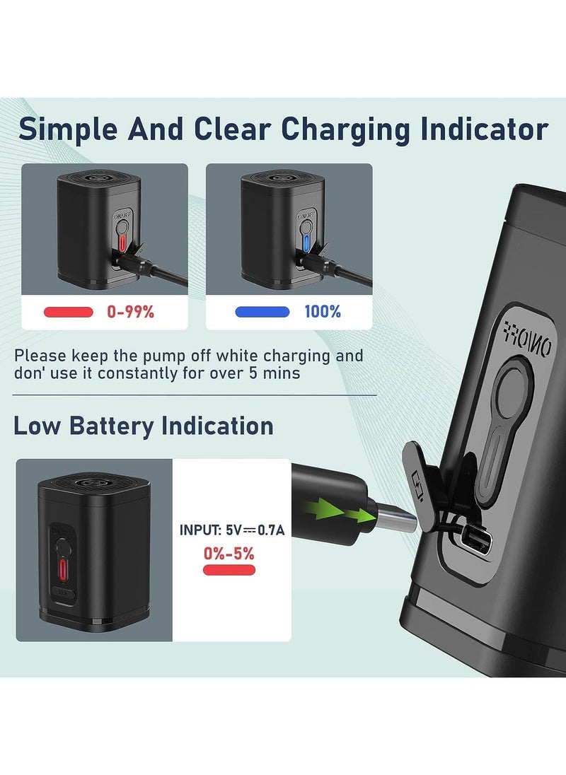 Electric Air Pump for Inflatables, Portable Rechargeable 1600mAh Battery for Space Hopper Exercise Ball, Inflate Deflate Mini Pumps for Pool Floats Air Bed, Air Mattress Yoga Balls Vacuum Storage Bags