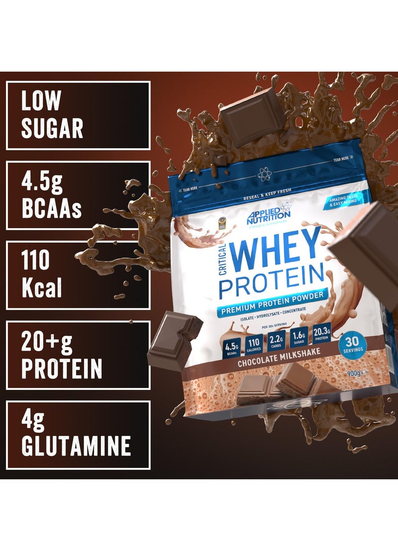 Applied Nutrition Critical Whey Protein 900g Chocolate Milkshake