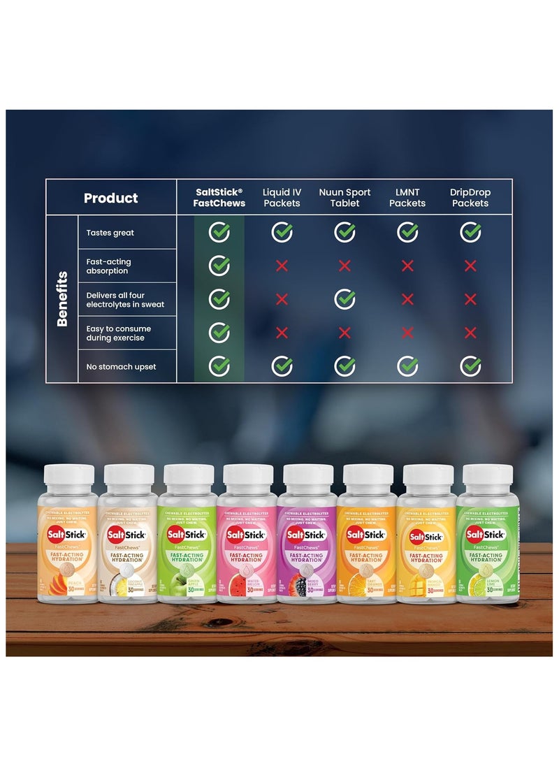 Saltstick Electrolyte  Fastchews Watermelon 60 Chewable Electrolyte Tablets