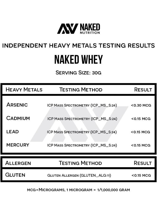 Whey Unflavored 5 Lbs.