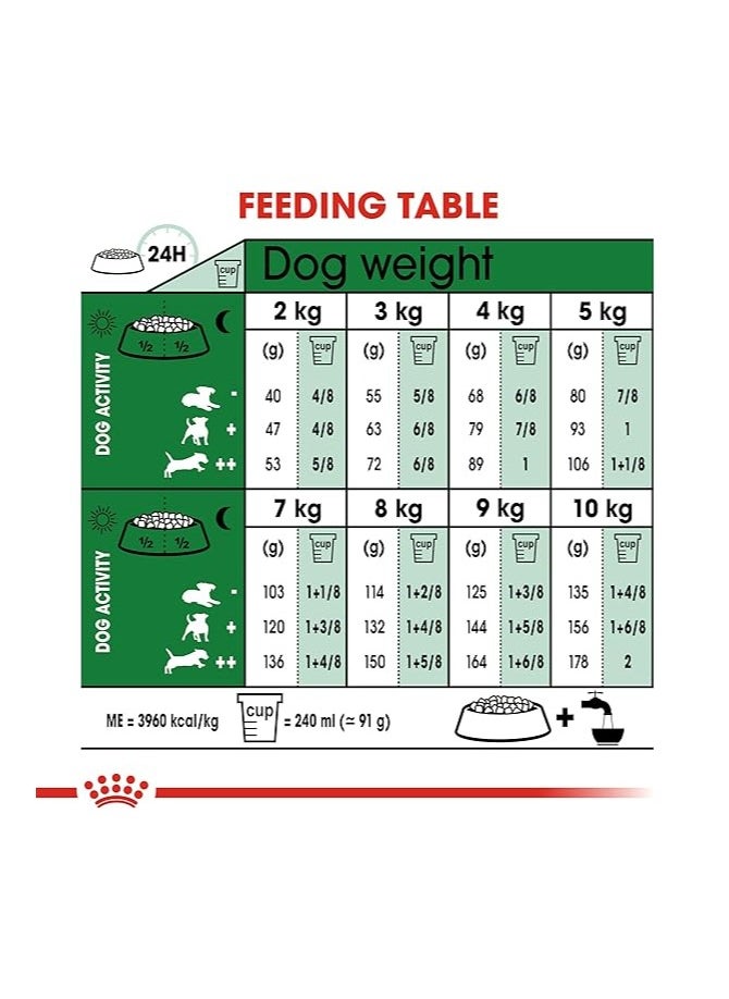 Size Health Nutrition Mini Adult 8 kg