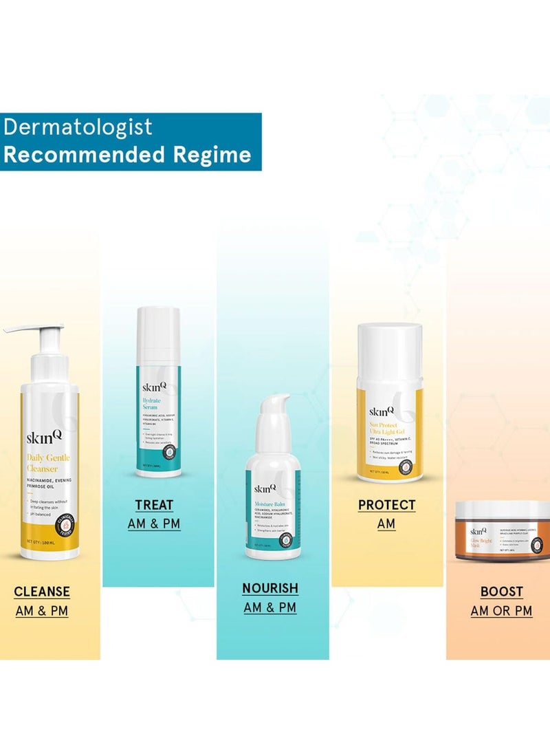 Face Liquid Moisturizer with Vitamin E Hyaluronic Acid and Ceramides Moisture Balm for Dryness and Dehydration Dermatologist Formulated for All Indian Skin Types 50ml