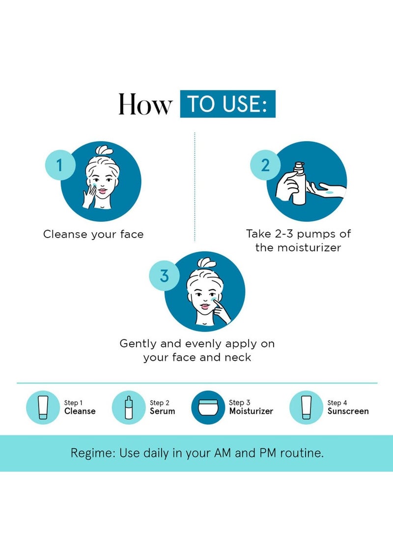Face Liquid Moisturizer with Vitamin E Hyaluronic Acid and Ceramides Moisture Balm for Dryness and Dehydration Dermatologist Formulated for All Indian Skin Types 50ml