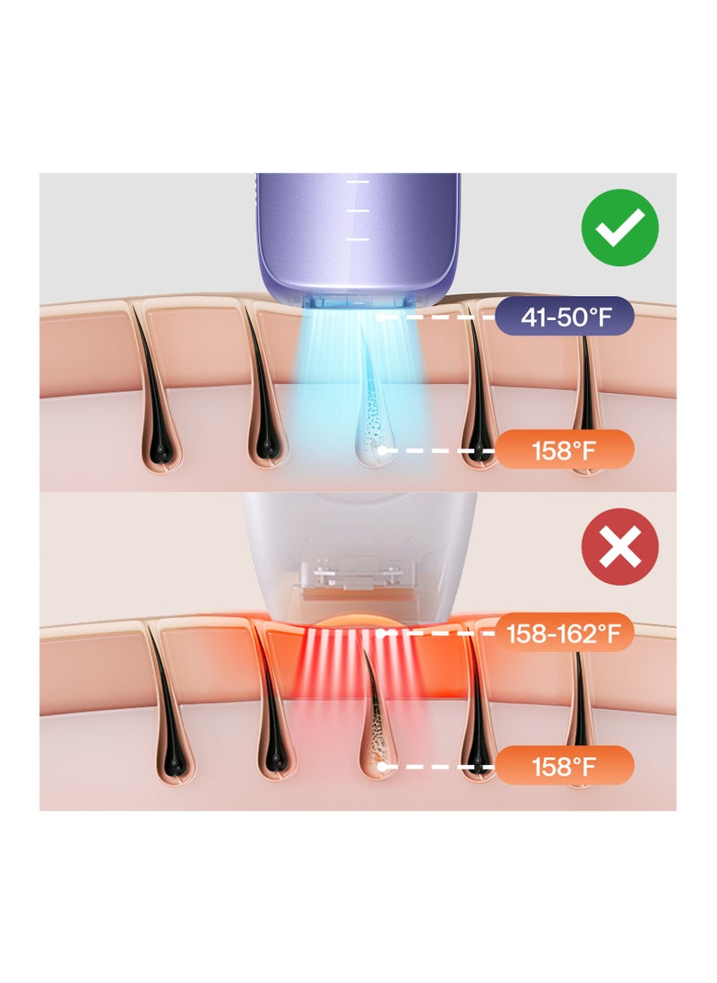 Ulike Laser Hair Removal for Women and Men, Air 3 Ice-Cooling IPL Device Hair Removal for Nearly Painless & Long-Lasting Results, 3 Modes & Auto Flashing for Fast Full Body Hair Removal from Home