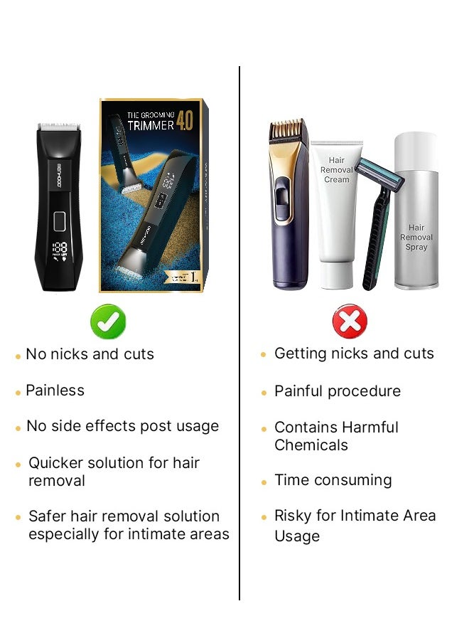 MENHOOD Grooming Trimmer 4.0 | Full Body & Trimmer with Dual Head Foil Technology | Best Trimmer & Body Shaver for Men with Waterproof IPX7 Technology | USB-C Fast Charging | 150 Min Runtime | 4000k LED Spotlight & Power Status Display