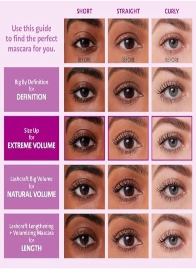 Sephora Collection Big By Definition Defining & Volumizing Mascara 8.5ml | Bold Lashes, Long-Lasting Volume