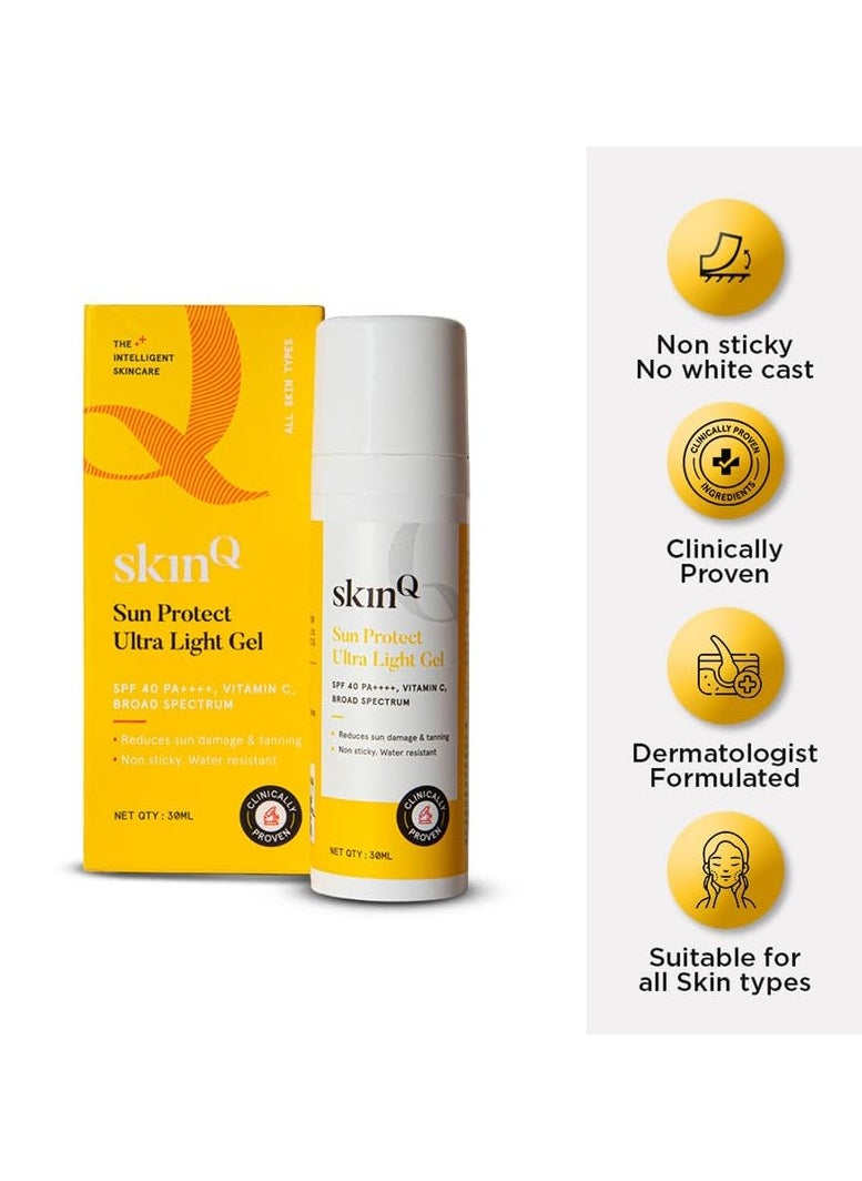 Mini Sunscreen for Men and Women 30ml with Vitamin C SPF 40 Broad Spectrum Protection Ultra Light Gel for All Skin Types Lightweight Non-Sticky
