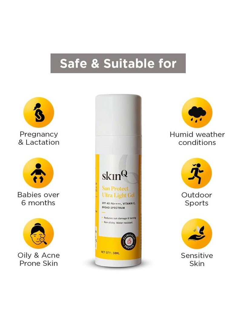 Mini Sunscreen for Men and Women 30ml with Vitamin C SPF 40 Broad Spectrum Protection Ultra Light Gel for All Skin Types Lightweight Non-Sticky