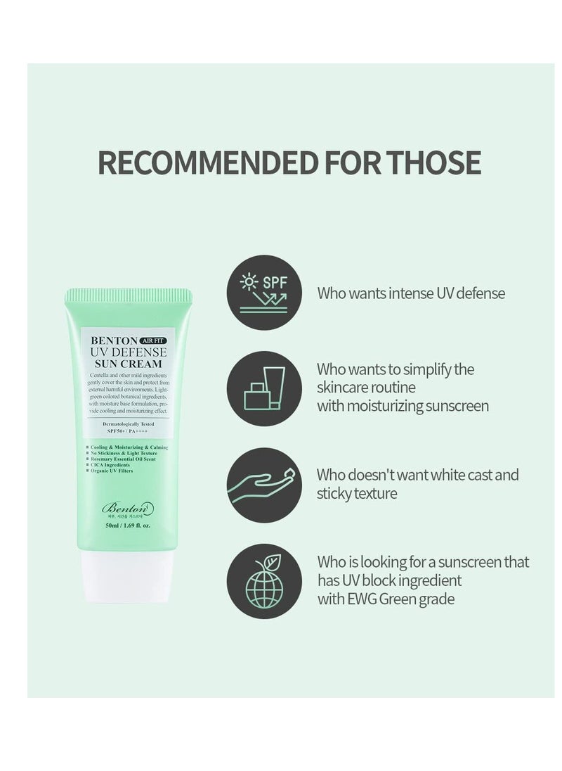 Air Fit UV Defense Sun Cream