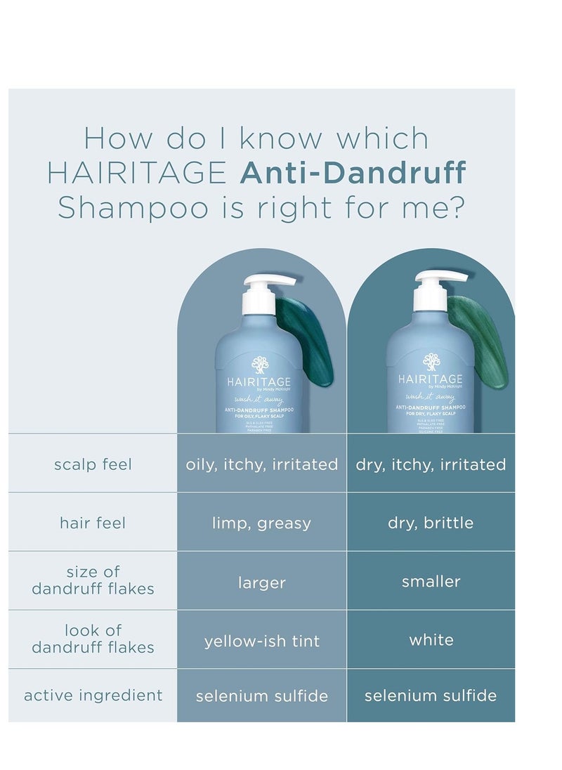 Hairitage Wash It Away Anti-Dandruff Shampoo - For Oily, Flaky Scalp - Reduces Dandruff + Perfect Dose Balancing Conditioner - Moisturizes and Soothes - 13 fl oz