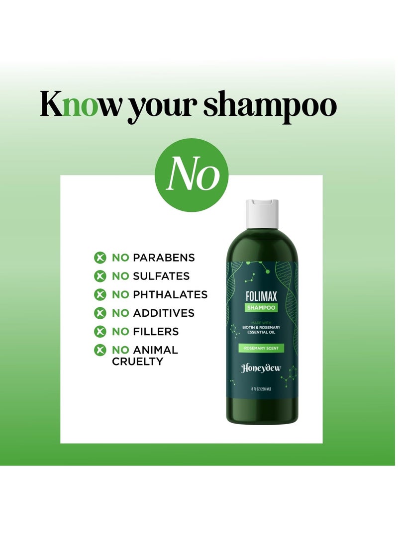 Folimax Biotin Shampoo for Thinning Hair - Thickening Shampoo with Biotin Zinc and Rosemary Oil for Hair Growth - Vegan Sulfate and Paraben Free Volumizing Shampoo for Fine Hair (Rosemary Scent)