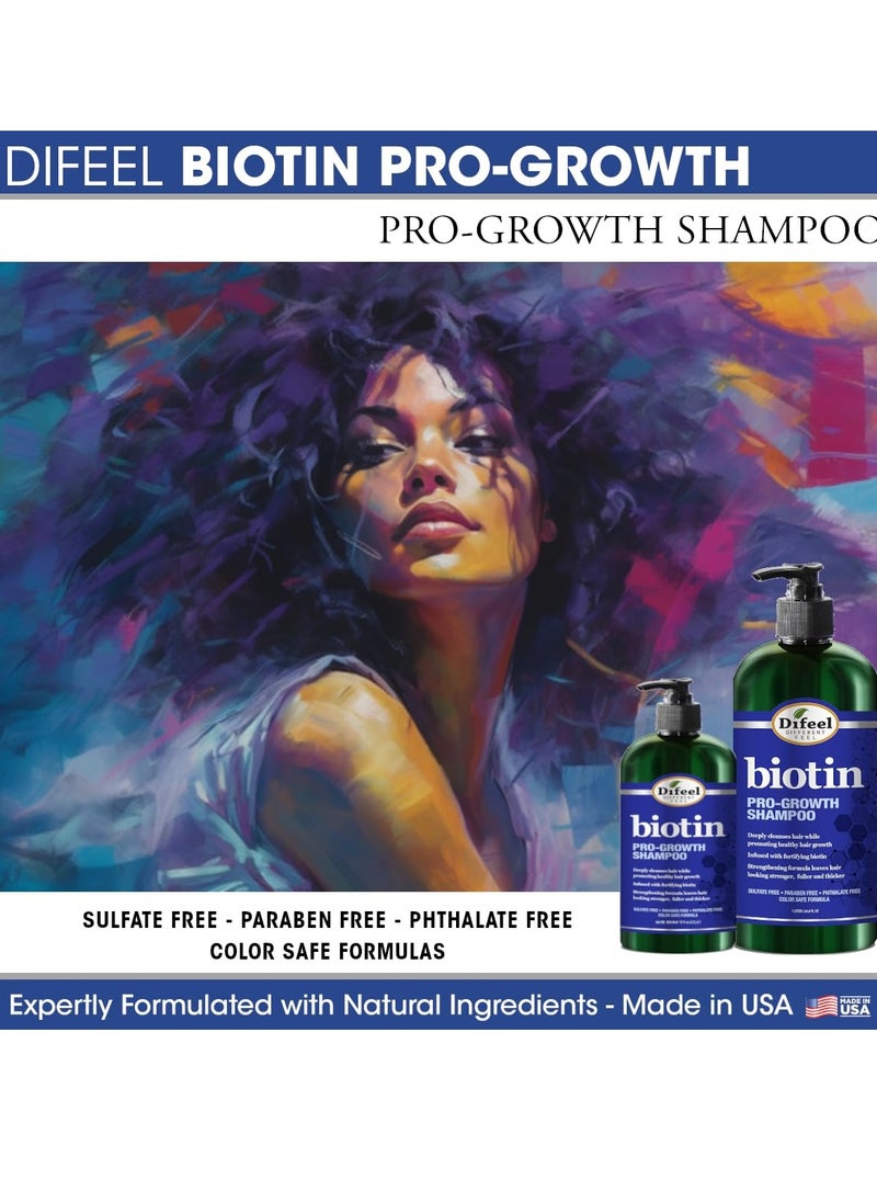 Difeel Biotin 2-PC Cleanse and Treat Hair Growth Collection - Includes 12oz Shampoo & 2.5oz Biotin Root Stimulator Treatment