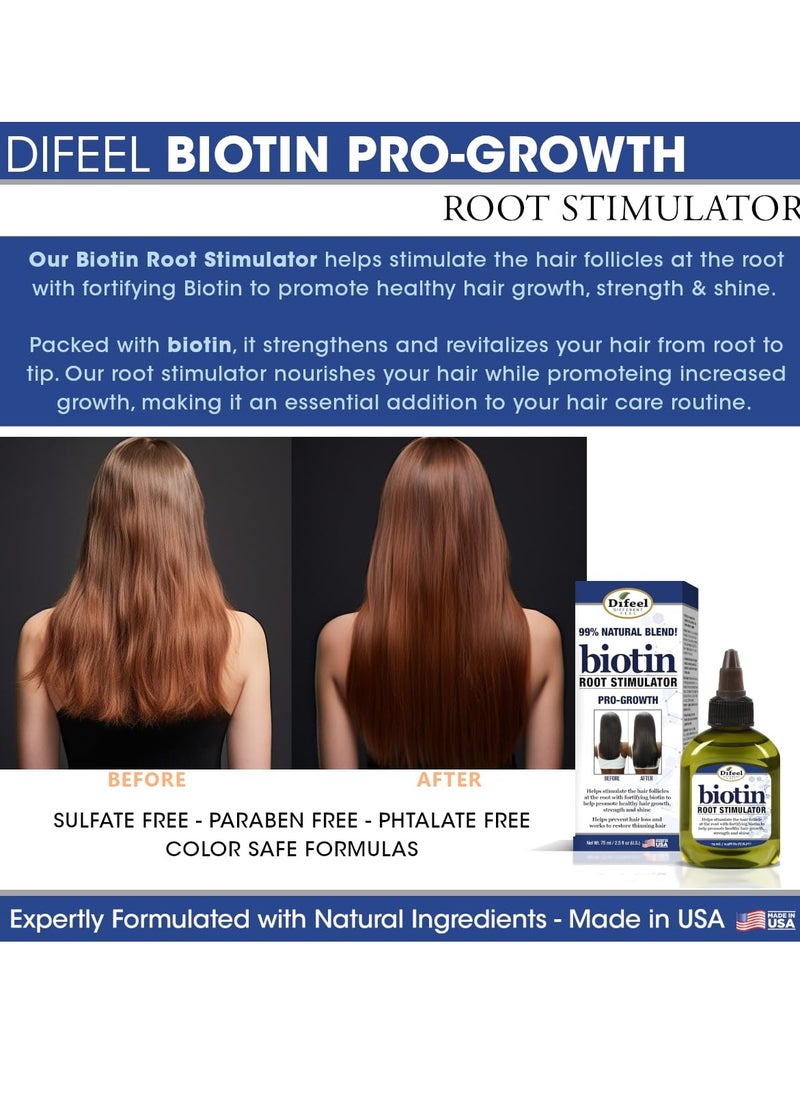Difeel Biotin 2-PC Cleanse and Treat Hair Growth Collection - Includes 12oz Shampoo & 2.5oz Biotin Root Stimulator Treatment