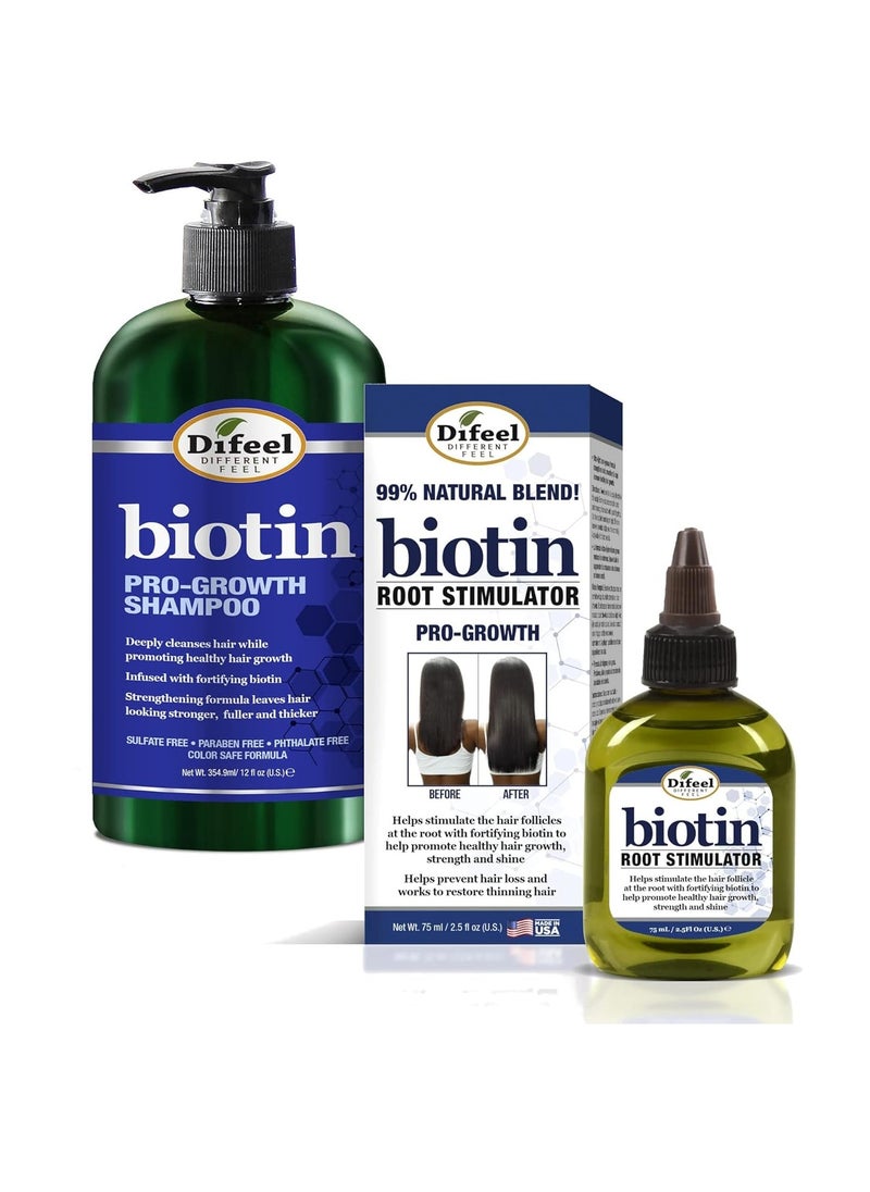 Difeel Biotin 2-PC Cleanse and Treat Hair Growth Collection - Includes 12oz Shampoo & 2.5oz Biotin Root Stimulator Treatment