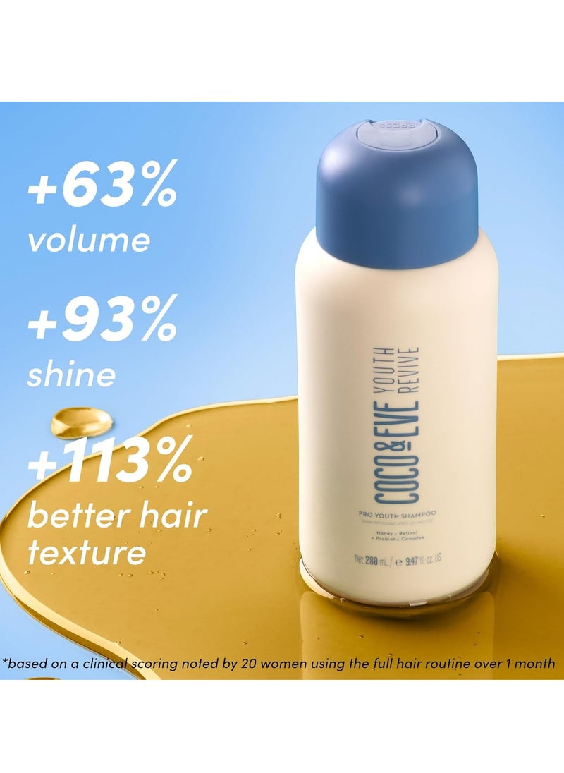 Coco & Eve Youth Revive Pro Youth Shampoo. With Honey, Retinol, and Prebiotics for Strength, Shine, Volumized hair, and a Healthy Scalp. Anti-Aging Shampoo for Youthful Hair (9.47 fl oz)