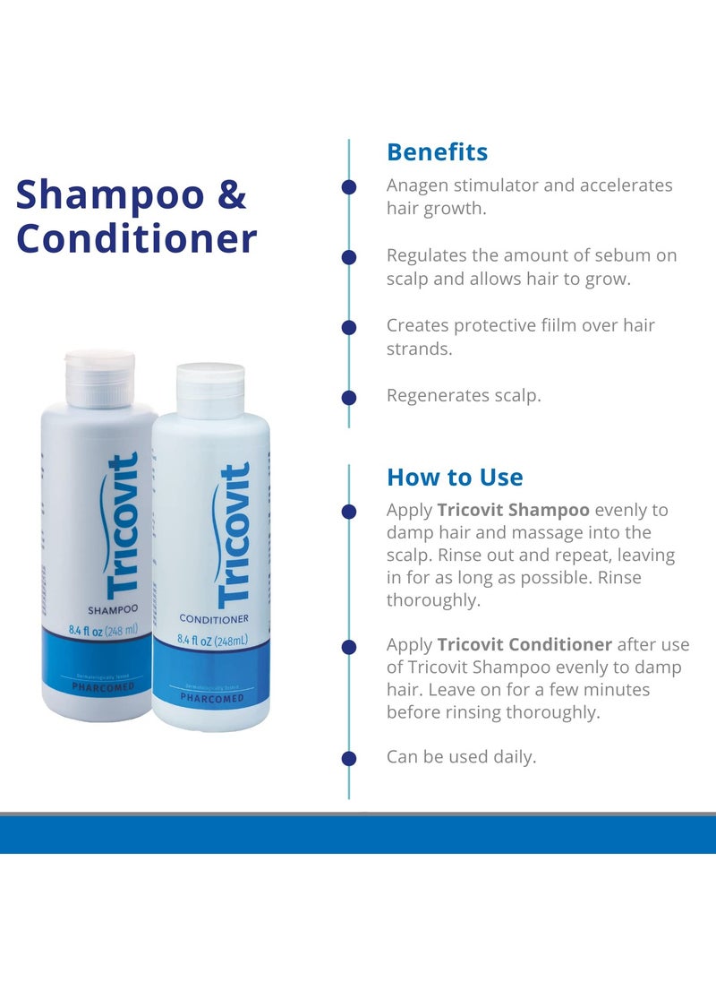Tricovit Shampoo - Routine Hair Growth Shampoo For Thinning Hair - Promotes Stronger and Thicker Hair With Natural Active Ingredients - 8.4 oz