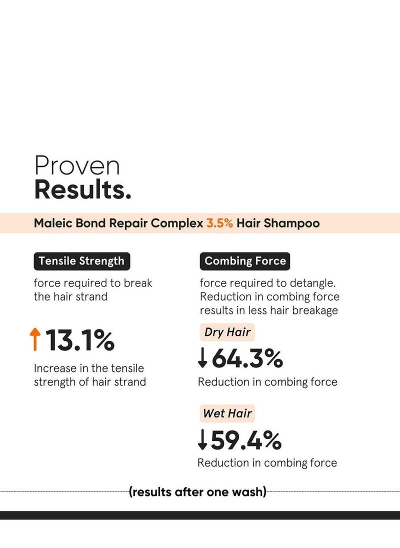 Minimalist Maleic Bond Repair Complex 3.5% Hair Shampoo with Ceramide, Coconut oil & Betaine | For Damaged & Frizzy Hair | For Women & Men | For All Hair Types | 100 ml (Pack of 1)