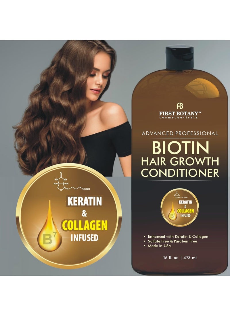 Hair Regrowth and Anti Hair Loss Conditioner 16 fl oz, with DHT blockers, Collagen & Stem Cells- Daily Hydrating, Detoxifying, Volumizing Conditioner For Men and Women