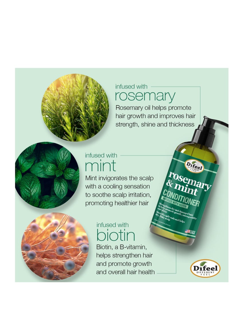 Difeel Elevated Rosemary Mint Hair Conditioner with Biotin 12 oz. - Made with Natural Rosemary & Mint to Strengthen Dry, Damaged Hair, Promote Growth, Smooth Split Ends & Moisturize Dry Scalp