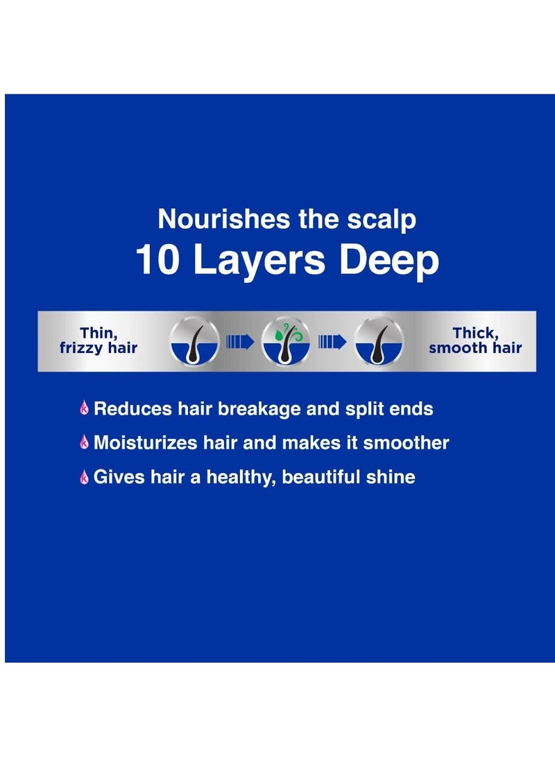 Parachute Advansed Keratin & Coconut Hair Oil |For Smooth & Shiny Hair |Reduces Hair Breakage & Split Ends| All Hair Types|No Parabens, Silicones & Sulphate| 5.7 Fl.oz.