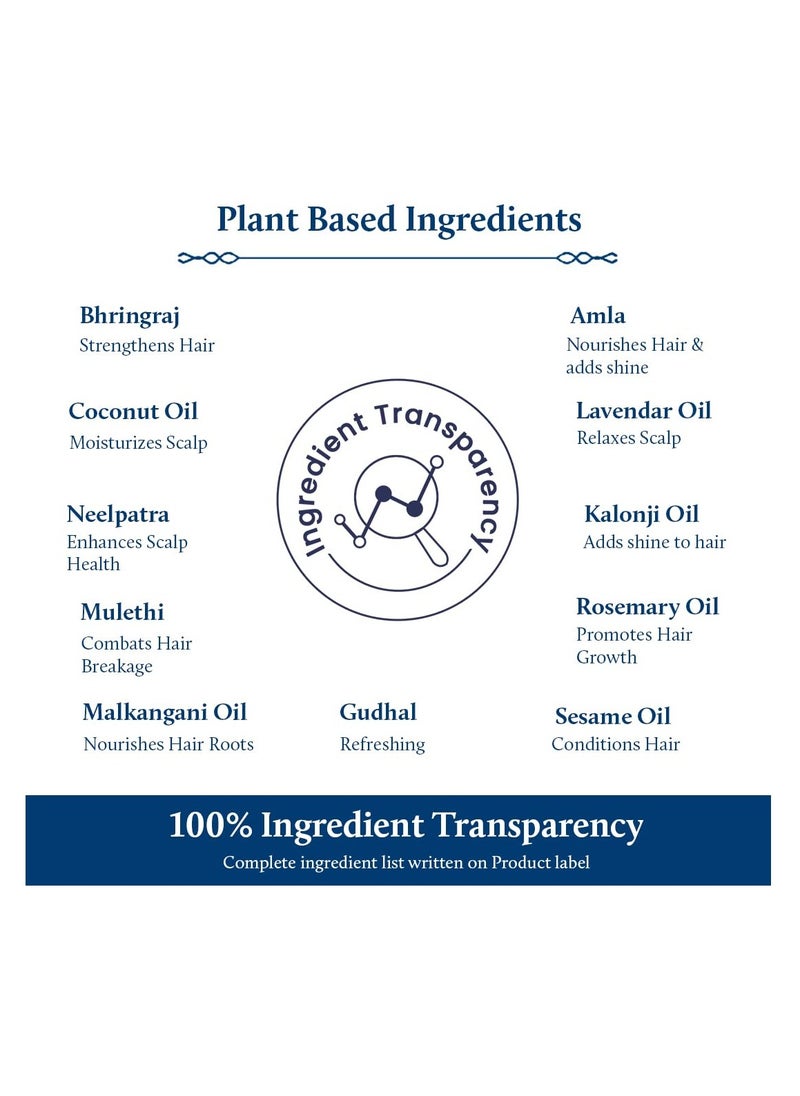 Blue Nectar Briganantadi Hair Fall control & Healthy Scalp Oil | Non Sticky Perfect Hair Fall Oil for Women & Men Hair growth (9 Herbs, 6.7Fl Oz)