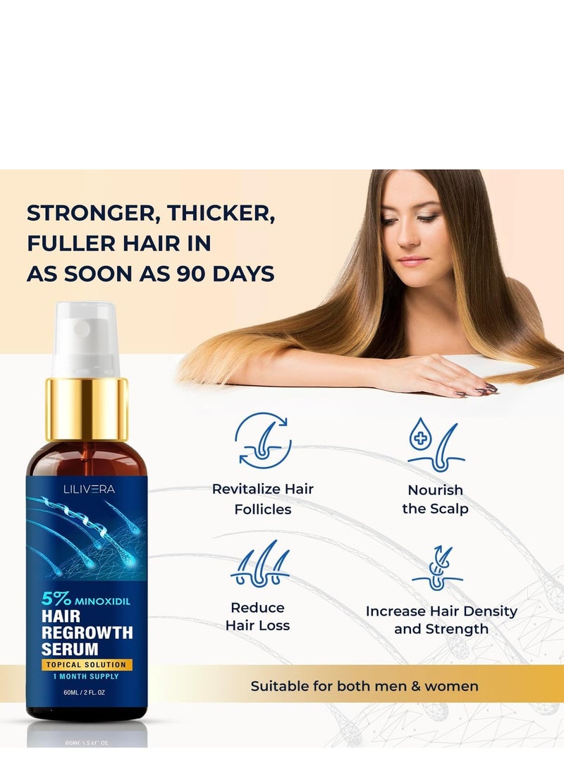 5% Minoxidil Hair Growth for Men and Women - 60mL Hair Growth Serum - Minoxidil Spray for Hair and Beard Regrowth - Hair Loss treatment - 1 Month Supply