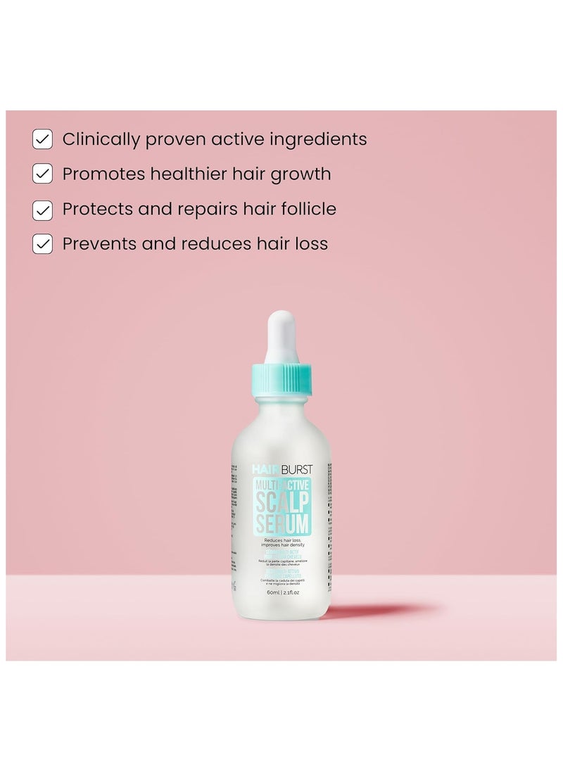 Intensive Hair & Scalp Serum with Capixyl & Procapil - Rosemary Oil for Hair Growth, Organic Castor Oil, Hair Oil for Thicker, Stronger Strands - Avocado & Coconut Fragrance