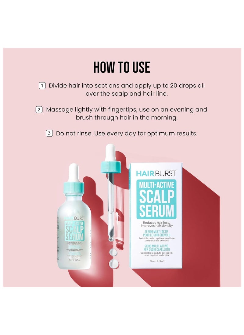 Intensive Hair & Scalp Serum with Capixyl & Procapil - Rosemary Oil for Hair Growth, Organic Castor Oil, Hair Oil for Thicker, Stronger Strands - Avocado & Coconut Fragrance