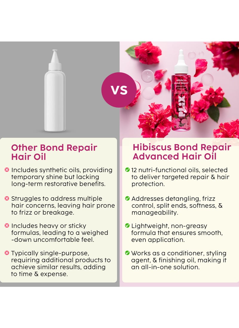 PLIX - THE PLANT FIX Hibiscus Bond Repair Advanced Hair Oil for Damaged Hair - 100ml | Repairs Damaged Hair Due To Heat Styling | Restores Strength & Reduces Breakage