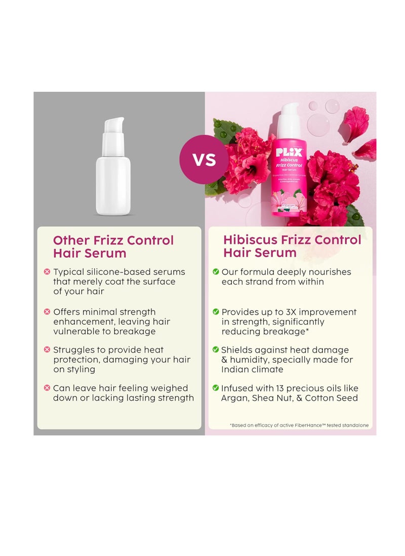 PLIX - THE PLANT FIX Hibiscus Frizz Control Hair Serum | Protects & Smoothes, Dry, Flyaway & Frizzy Hair, With 13 Nourishing Oils | 3x Strength with Fiberhance | 50ml