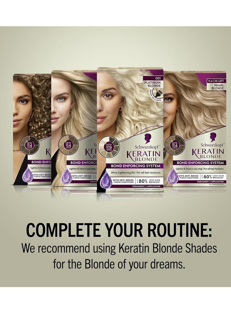 Schwarzkopf Keratin Blonde Anti Brass Purple Mask, 1 Application - Hair Dye Treatment Neutralizes Brassiness and Yellow Undertones, Hair Mask Strengthens Hair, Making it 3x Stronger