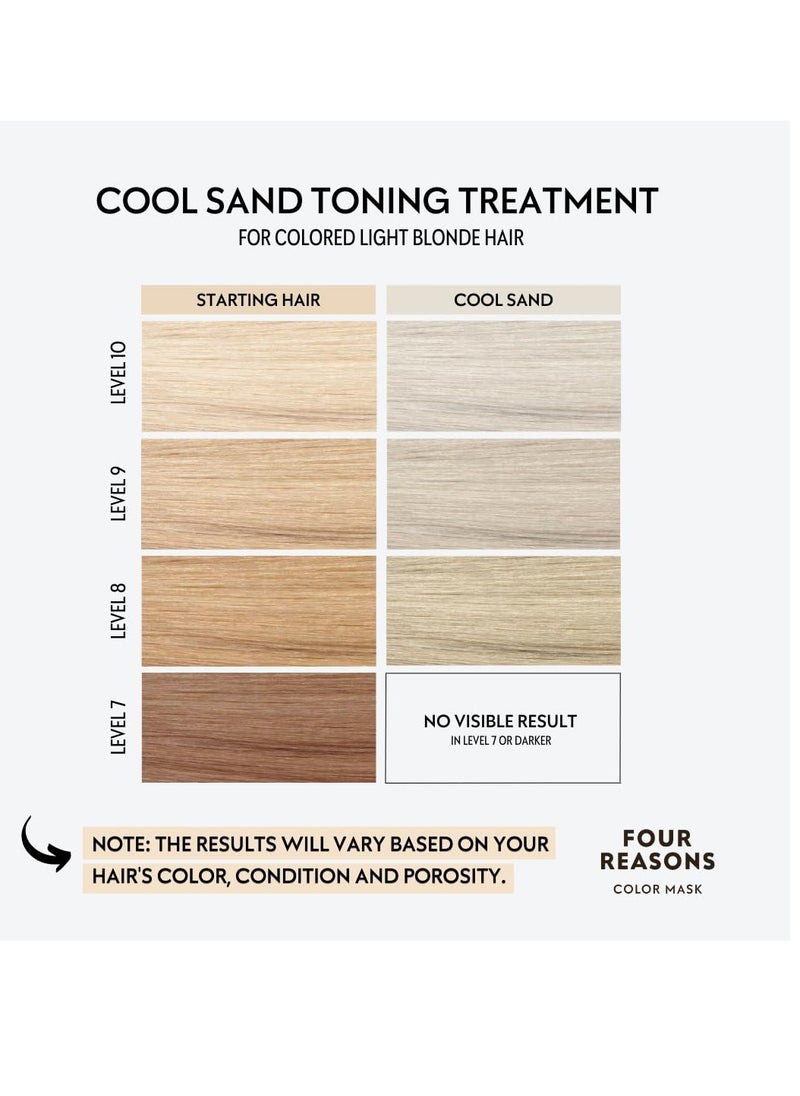 Four Reasons Color Mask – Cool Sand Blonde - (27 Colors) Color Depositing Conditioner, Toning Treatment, Tone & Enhance Color-Treated Hair - Semi Permanent Hair Dye, Vegan and Cruelty-Free, 6.76 fl oz