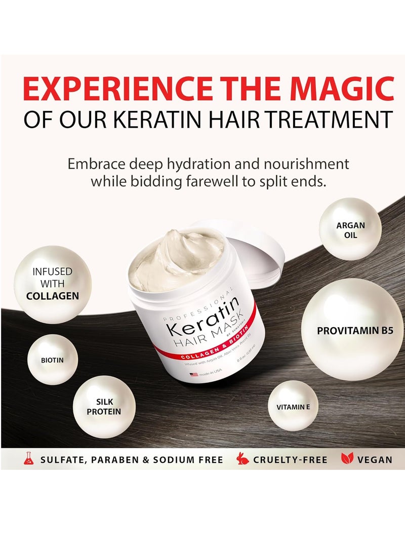 Professional Keratin Hair Mask - Made in USA - Nourishment Treatment for Hair Repair & Beauty - Biotin Collagen Coconut Oil & Pro-Vitamin B5 Protein Mask - Hair Vitamin Complex