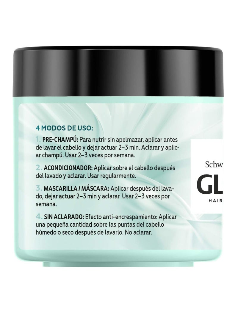 Schwarzkopf Gliss 4-in-1 Mask protein and cocoa butter, 400ml