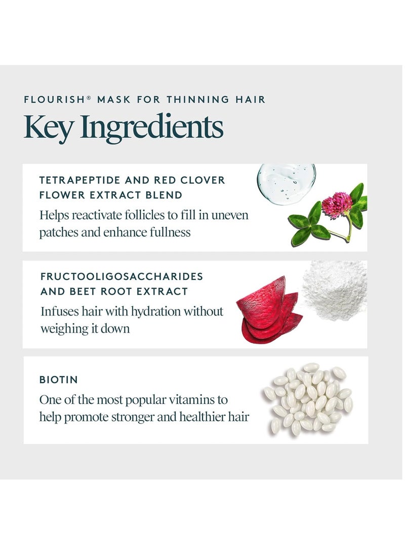 Virtue Flourish Mask for Thinning Hair | 5 oz