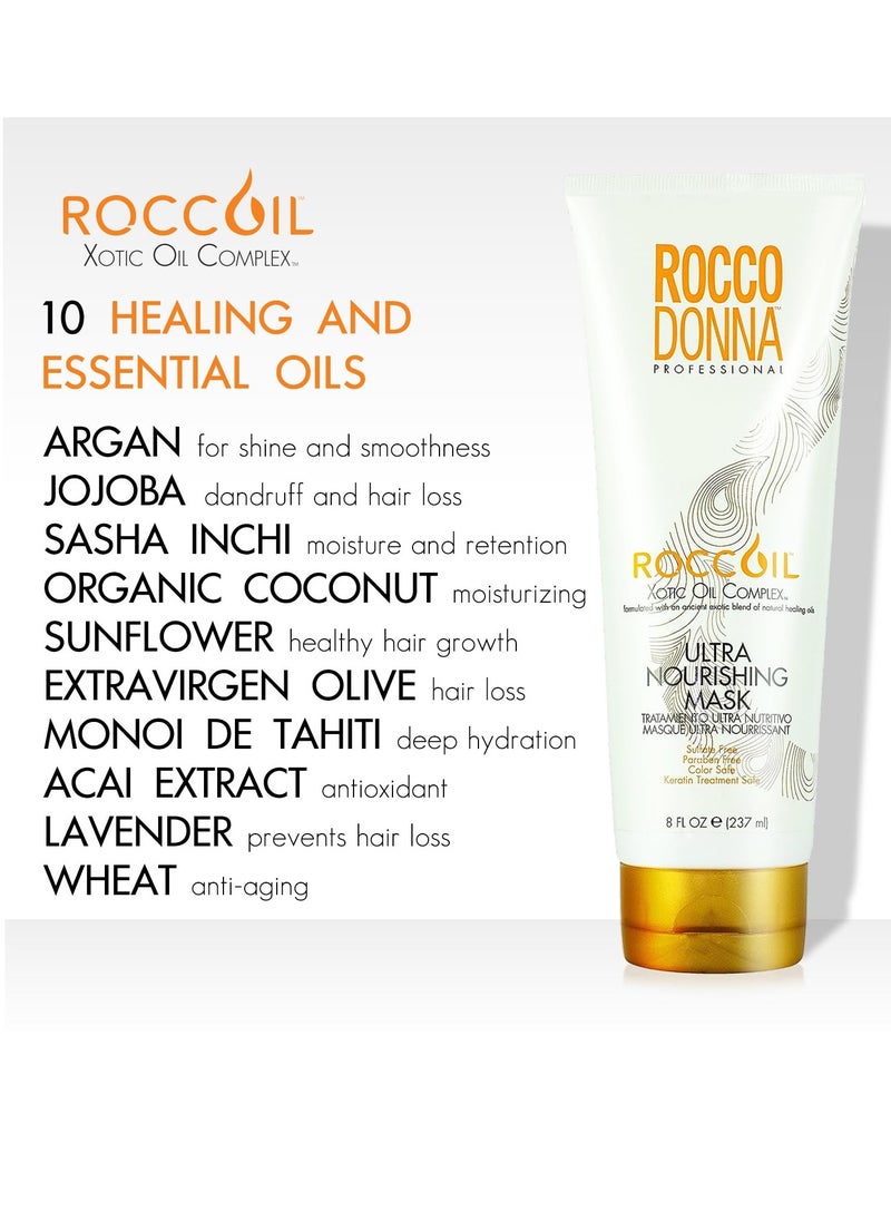 Rocco Donna Ultra Nourishing Mask Enhances Hydration | Softness and Shine | Sulfate and Parabens Free | 8 oz