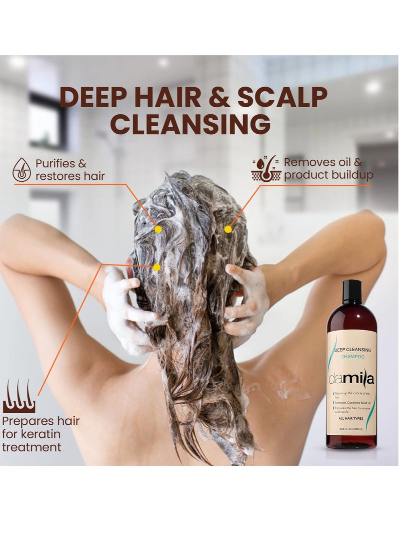 Rejuvenation Treatment Set - Deep Cleansing Shampoo & Deep Treatment Mask, 4.0 Fl Oz
