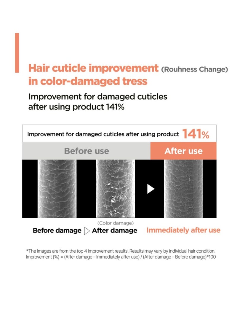 AMOS PROFESSIONAL Repair Cica Protein Leave in Treatment l Anti-Frizz Deep Conditioner for Split Ends & Breakage l 5.0 fl.oz