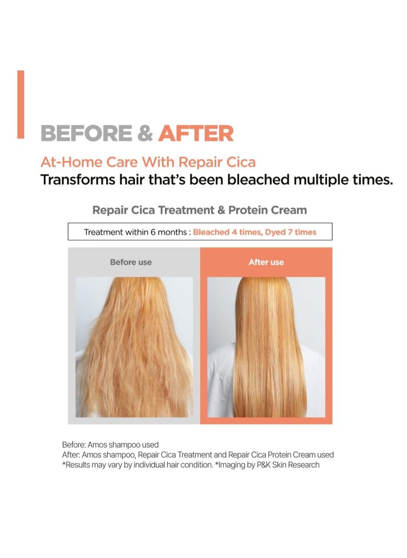 AMOS PROFESSIONAL Repair Cica Protein Leave in Treatment l Anti-Frizz Deep Conditioner for Split Ends & Breakage l 5.0 fl.oz