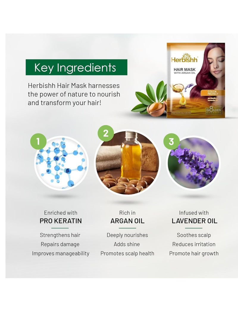 Herbishh Purple Shampoo for Blonde, Silver & Highlighted Hair, Eliminates Yellow & Brassy Undertones + Argan Hair Mask-Deep Conditioning & Hydration