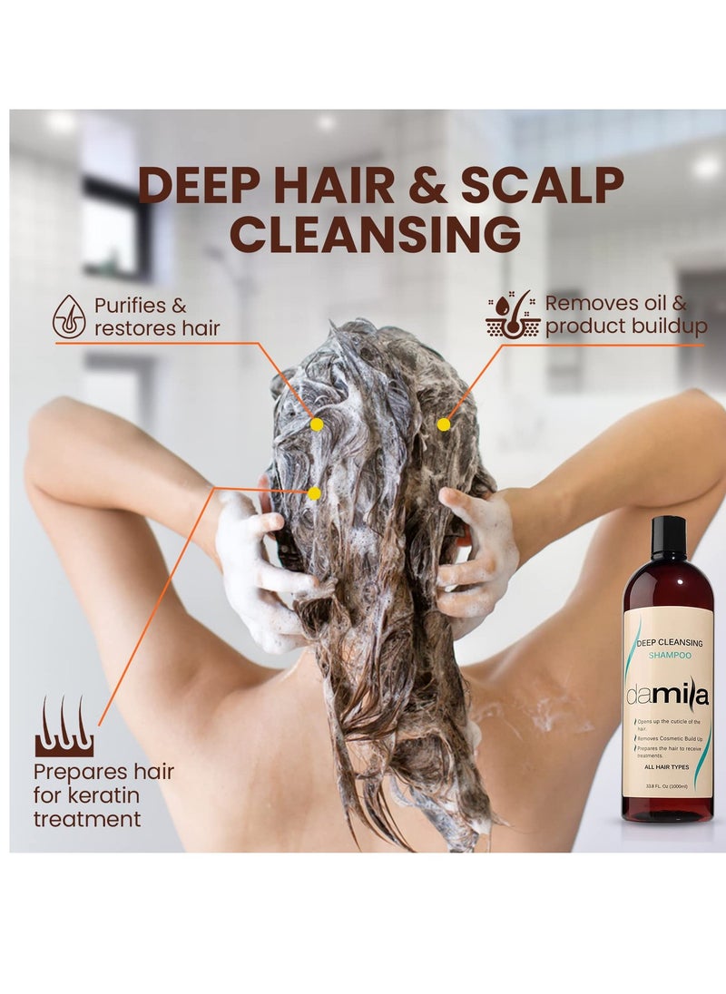 Rejuvenation Treatment Set - Deep Cleansing Shampoo & Deep Treatment Mask, 16.9 Fl Oz