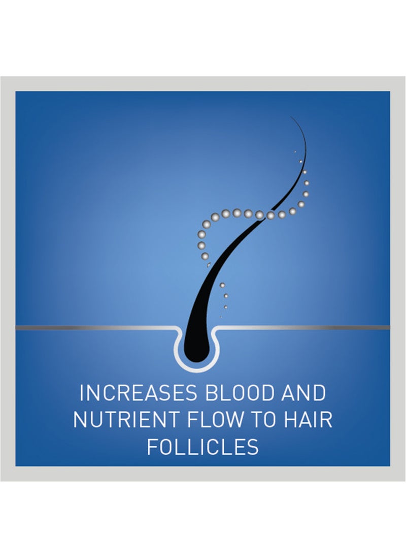 Men 5% Minoxidil Extra Strength Topical Hair Regrowth Foam 73Ml, Pack Of 3'S