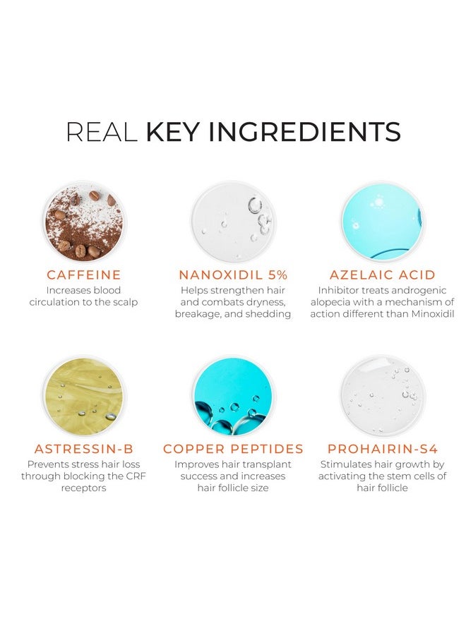 Spectral.Dnc-N & Spectral.F7 Hair Regrowth Serum - Thickening Treatment For Thinning Hair, Hair Growth For Men & Women