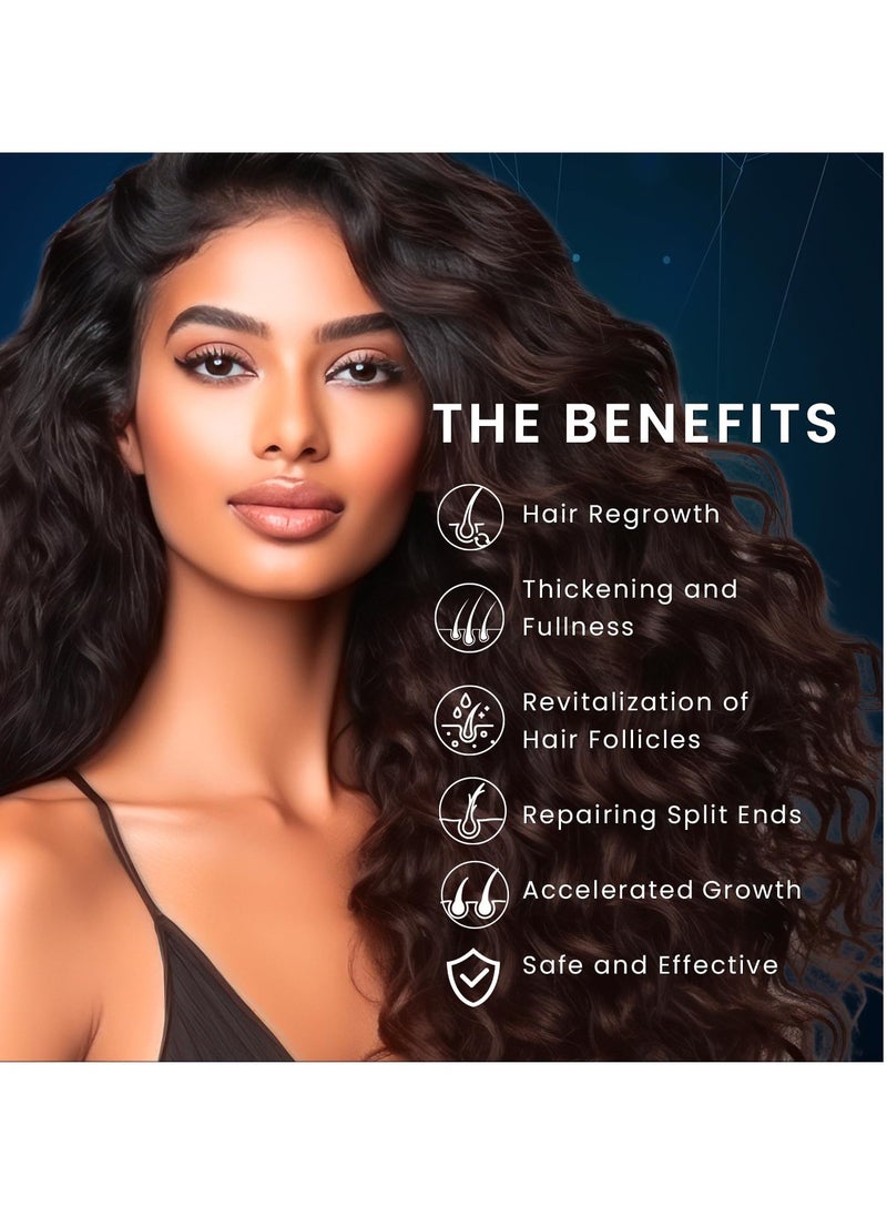 5% Minoxidil Hair Growth for Men and Women: Biotin Hair Growth Serum for Hair Loss, Thinning, and Faster Regrowth Treatment - 60ML
