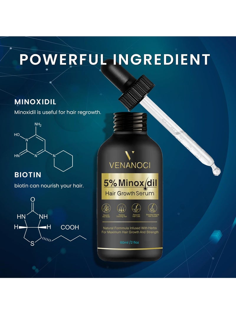 5% Minoxidil Hair Growth for Men and Women: Biotin Hair Growth Serum for Hair Loss, Thinning, and Faster Regrowth Treatment - 60ML